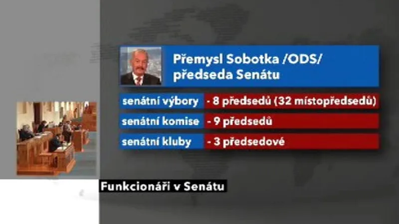Funkcionáři v Senátu