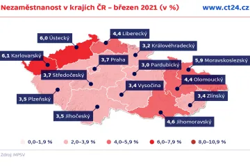 Nezaměstnanost v Česku klesla na 4,2 procenta. Podle Maláčové je to i díky Antiviru