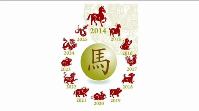 Východní Asie slaví Nový rok