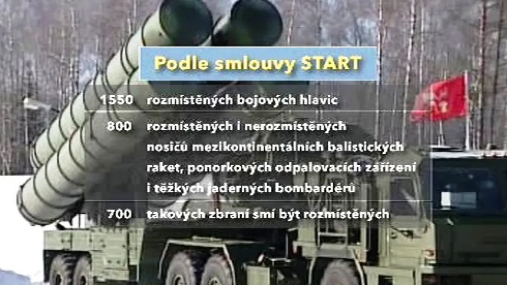 Smlouva START