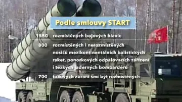 Smlouva START