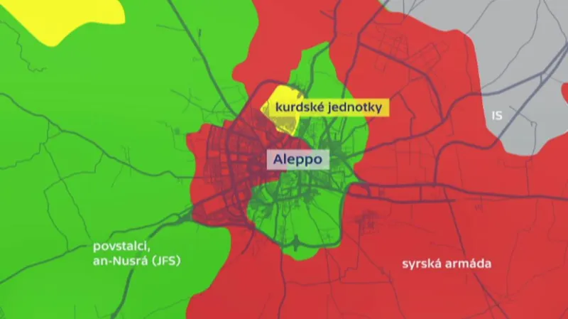 Síly v Aleppu