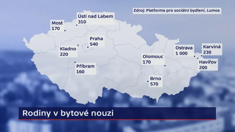 Rodiny v bytové nouzi