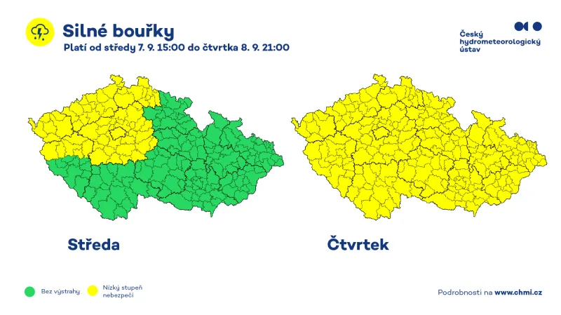 Výstraha meteorologů