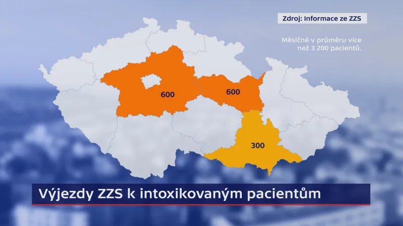 Výjezdy ZZS k intoxikovaným pacientům