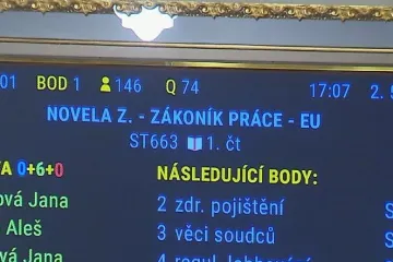 ODS a TOP 09 tlačí na výpověď bez udání důvodu. Porušení koaliční smlouvy, zní z vlády