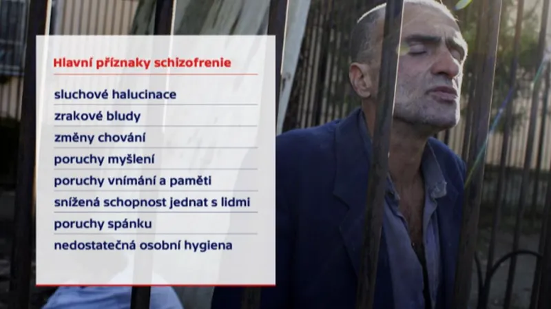 Hlavní příznaky schizofrenie