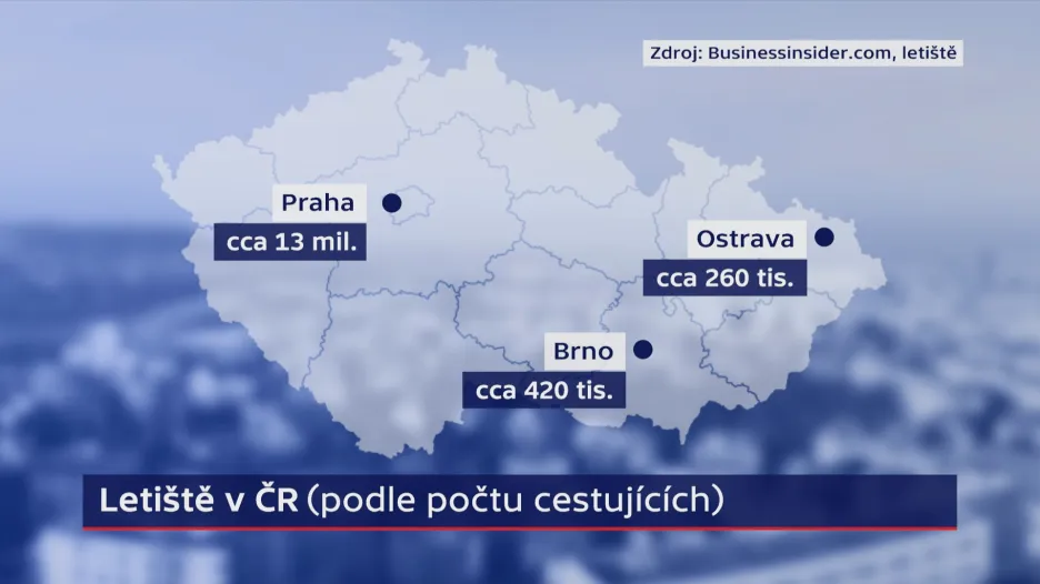 Vytíženost tuzemských letišť