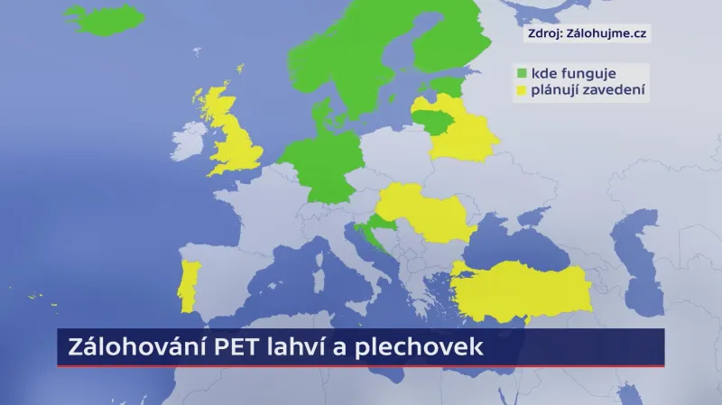 Zálohování PET lahví a plechovek