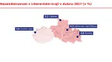 Nezaměstnanost v Libereckém kraji v dubnu 2017