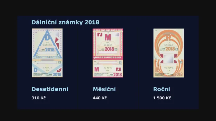 Dálniční známky 2018