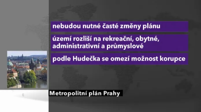 Metropolitní plán Prahy