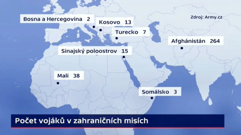 Počet vojáků v zahraničních misích