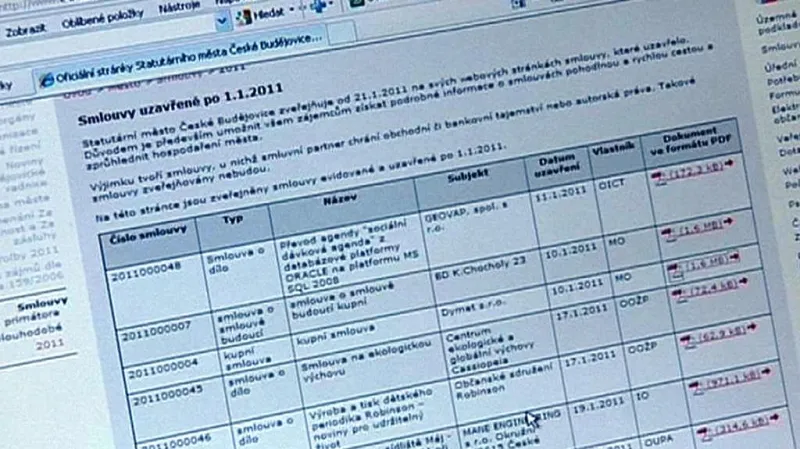 Přehled smluv na internetu
