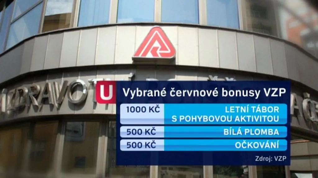 Červnové bonusy VZP
