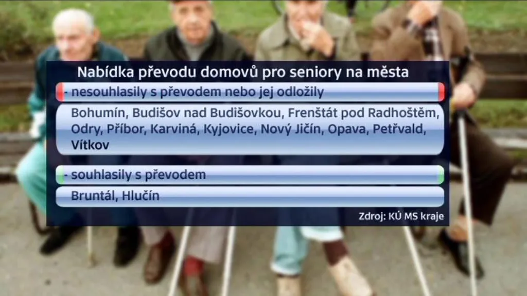 Převody domovů pro seniory