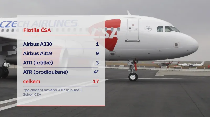 ČSA - flotila 2016