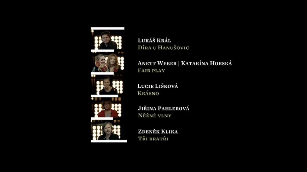 Český lev - nominace: nejlepší masky