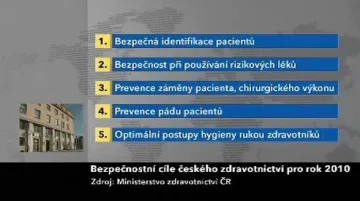 Bezpečnostní cíle českého zdravotnictví