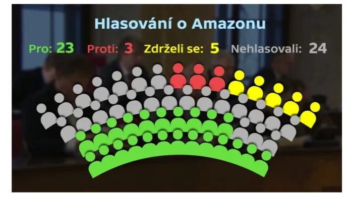 Hlasování o Amazonu v Brně