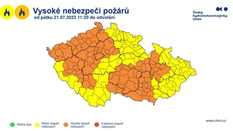 Vysoké nebezpečí požárů