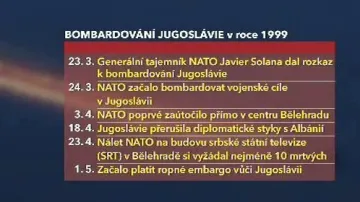 Bombardování Jugoslávie 1999