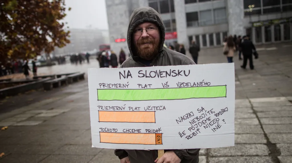 Stávkující učitel