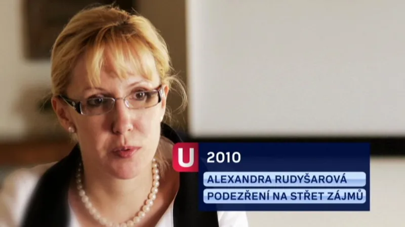 Kauzy CzechInvestu