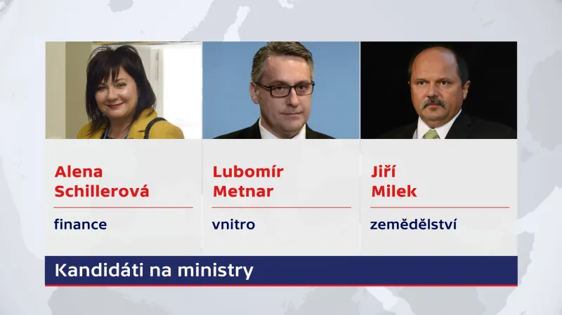 Kandidáti do Babišovy vlády