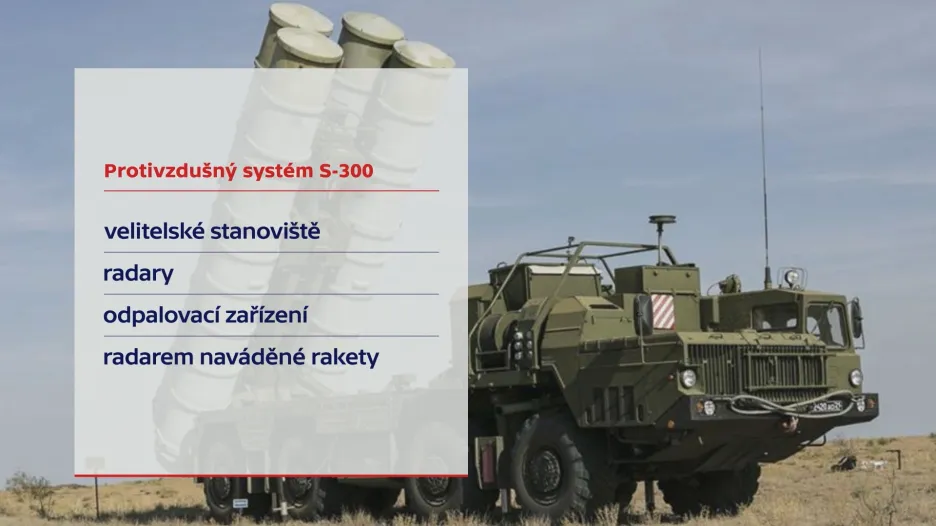 Systém S-300