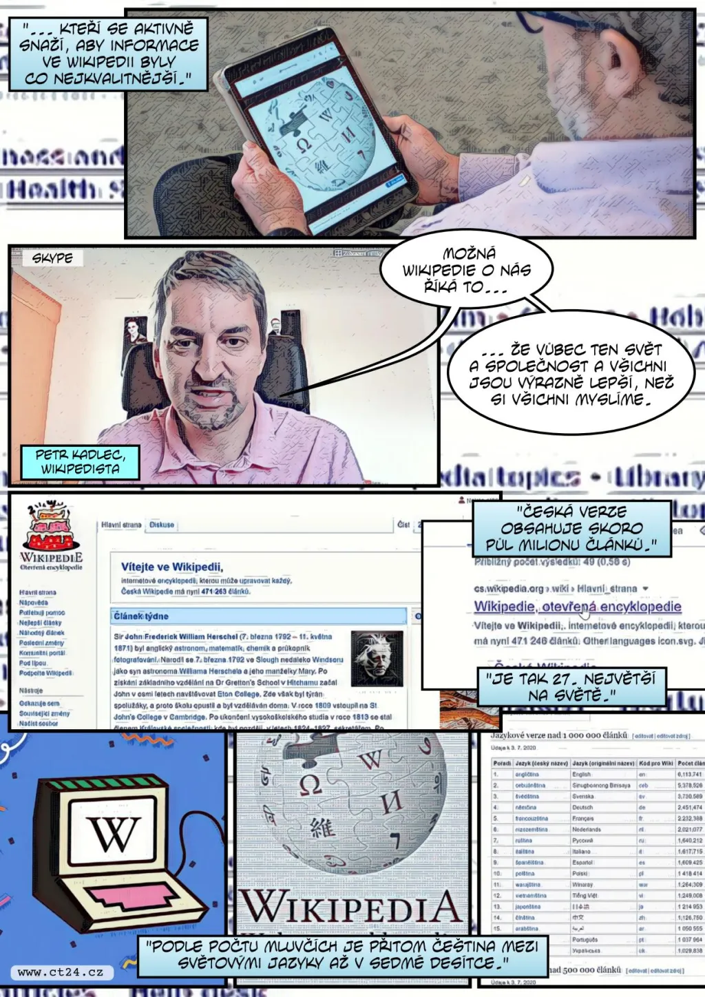 Wikipedie slaví narozeniny. Články pro všechny tvoří uživatelé už 20 let