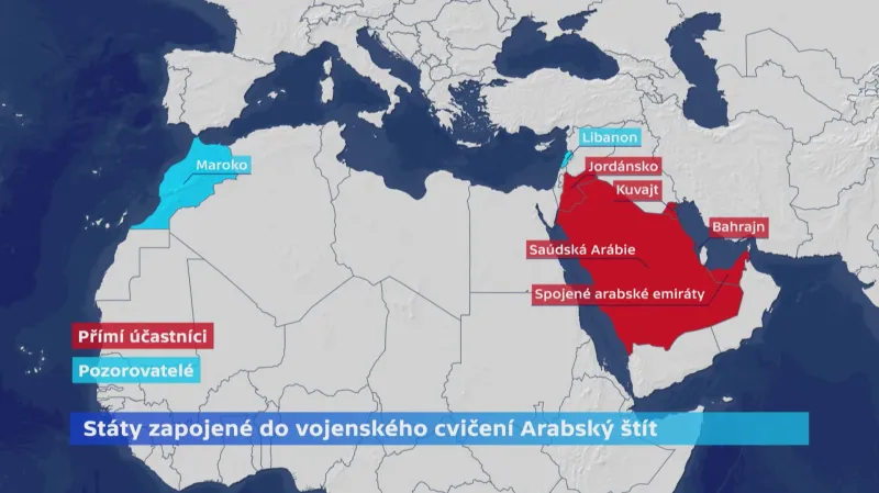 Státy zapojené do vojenských manévrů Arabský štít