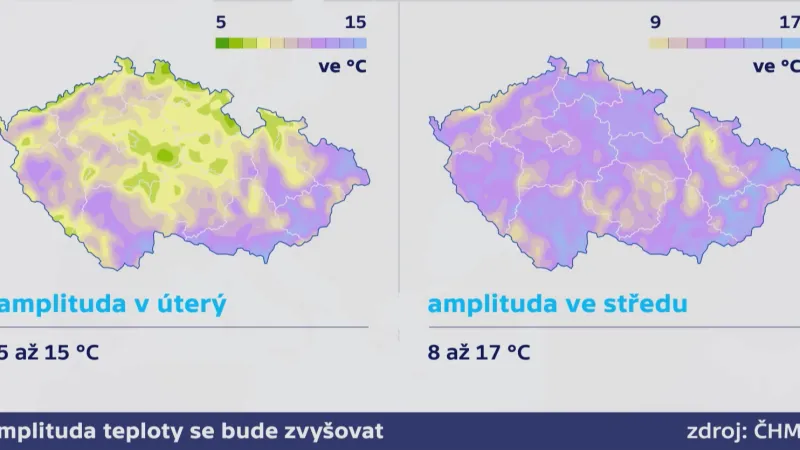 Rozdíl mezi ranní a odpolední teplotou může být až 20 °C