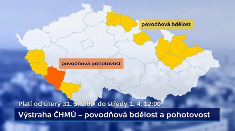 Povodňová výstraha