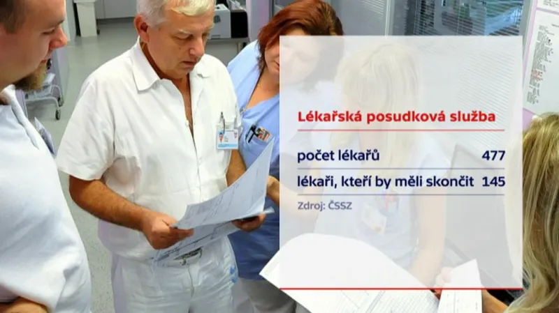 Lékařské posudkové službě hrozí v roce 2017 odchod třetiny doktorů