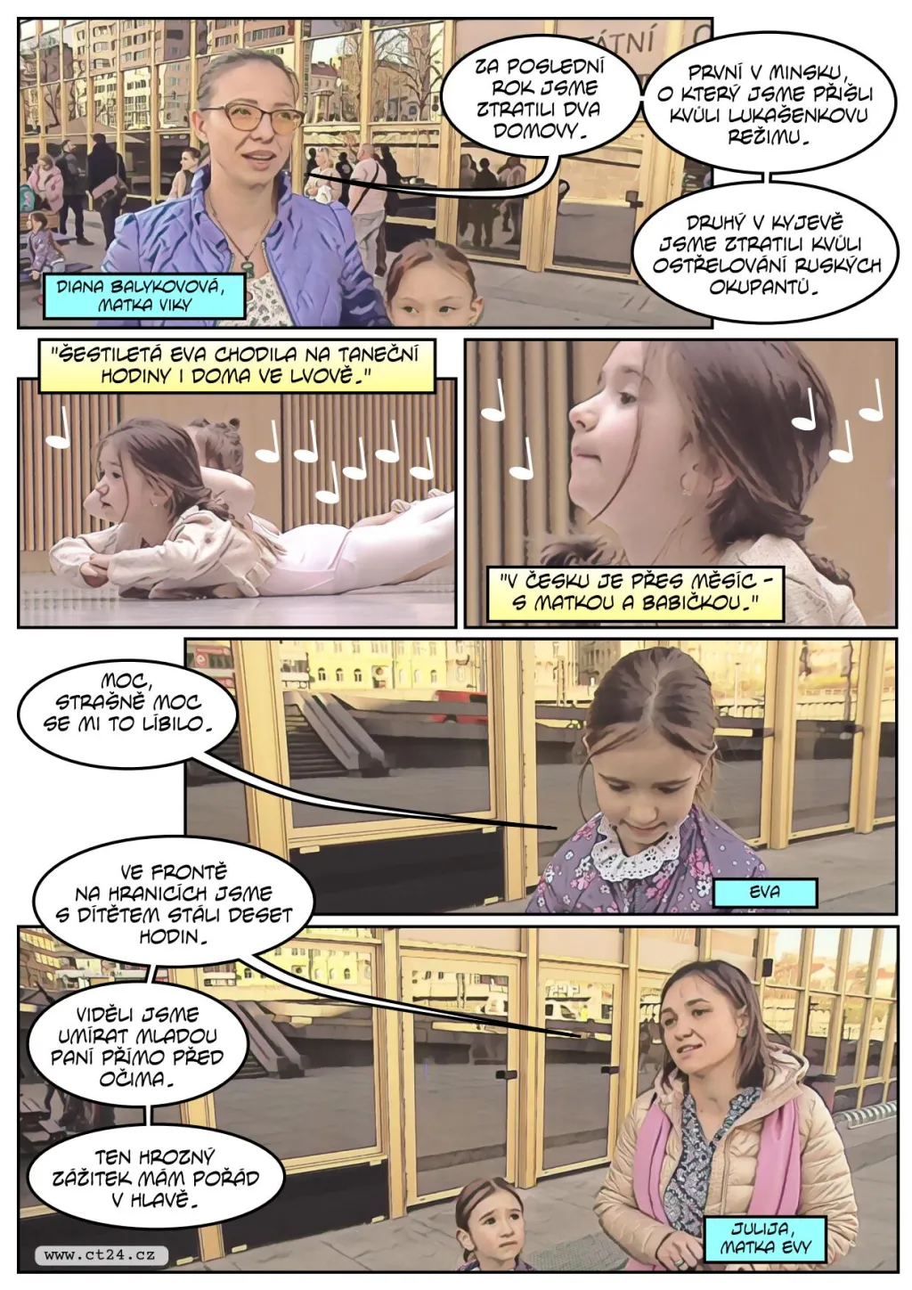 Balet pro děti uprchlíků