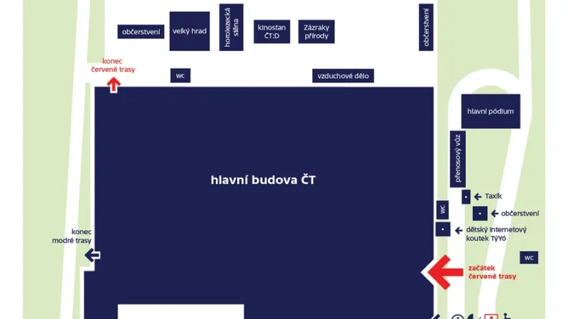 Areál ČT na Kavčích horách