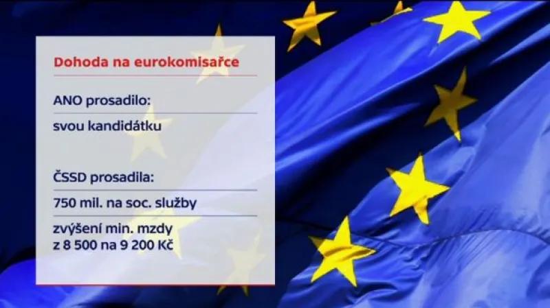 Koaliční shoda: Do EK půjde Jourová