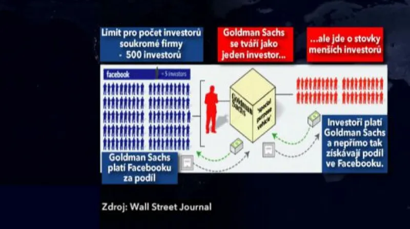 Reportáž Jana Beránka