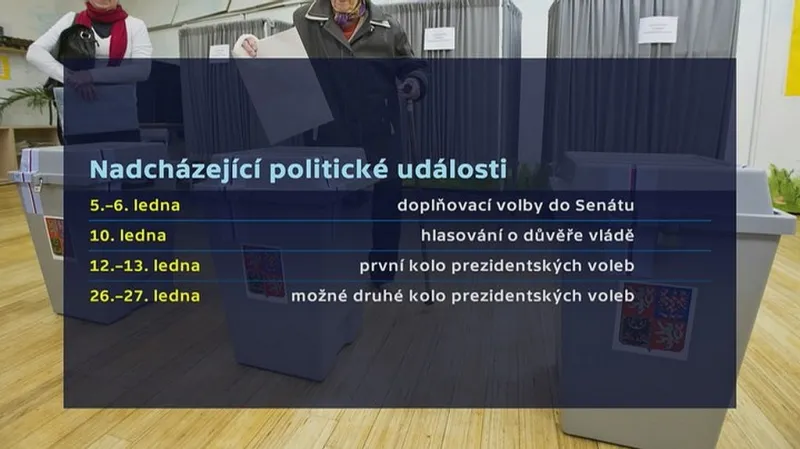 Nadcházející politické události