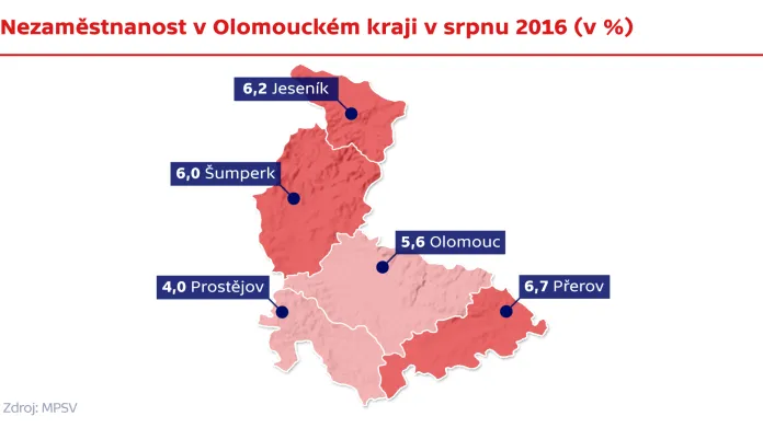 Nezaměstnanost v Olomouckém kraji v srpnu 2016