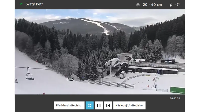 Panorama – FullScreen video