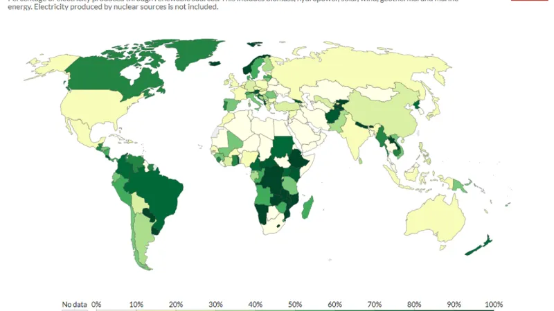 Podíl elektřiny z obnovitelných zdrojů