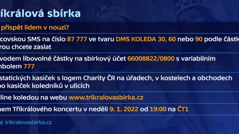 Tříkrálová sbírka