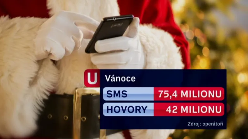 Statistiky mobilních operátorů