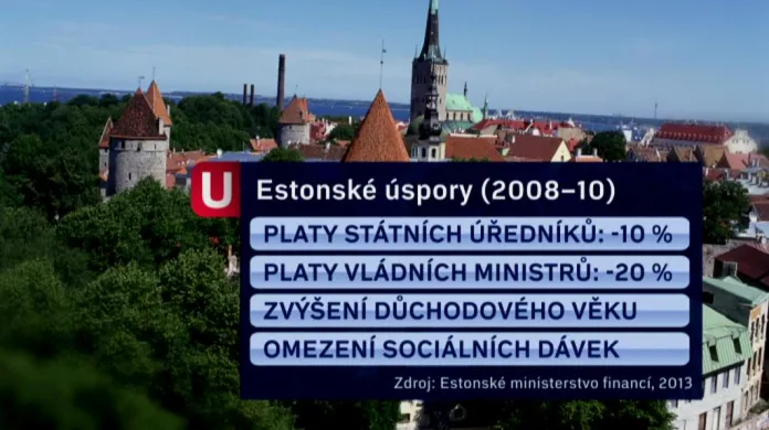Estonské úspory