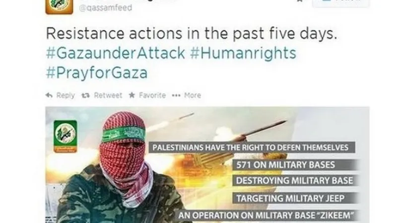 Propalestinská propaganda