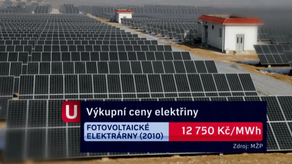 Výkupní ceny
