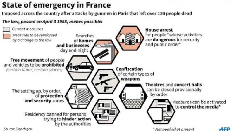 Nepojmenovaný obrázek z online přenosu - zpráva z 2015-11-19 11:45:54 - obrázek 1