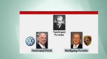 Dynastie Porsche